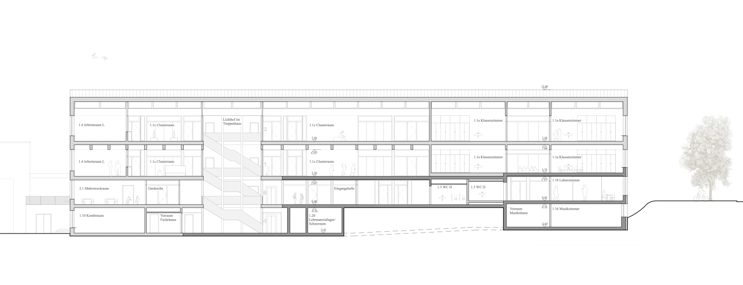 HUMMBURKART ARCHITEKTEN: Erweiterung Schulraum Schenkon