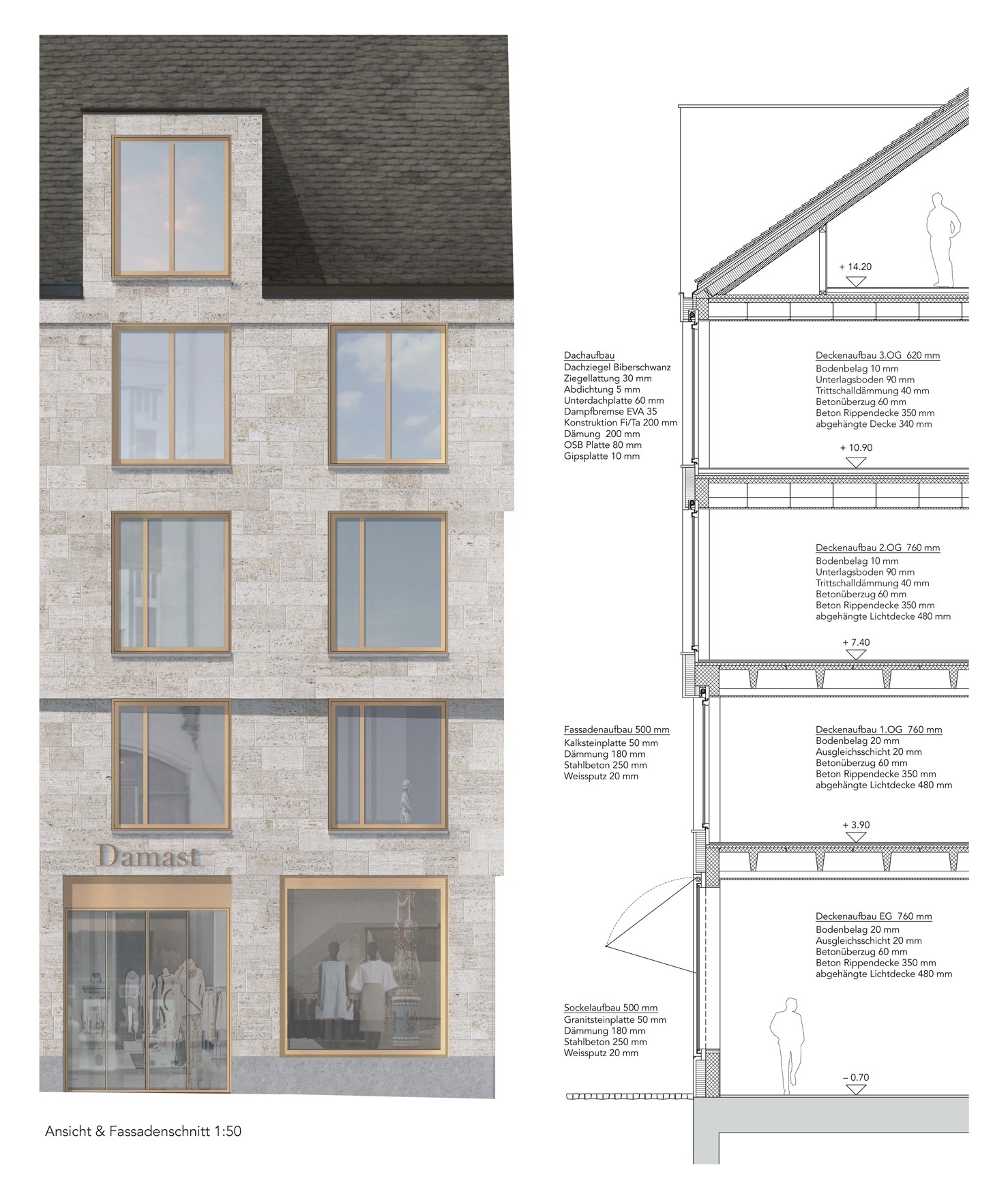 HUMMBURKART ARCHITEKTEN: Kapellgasse Luzern