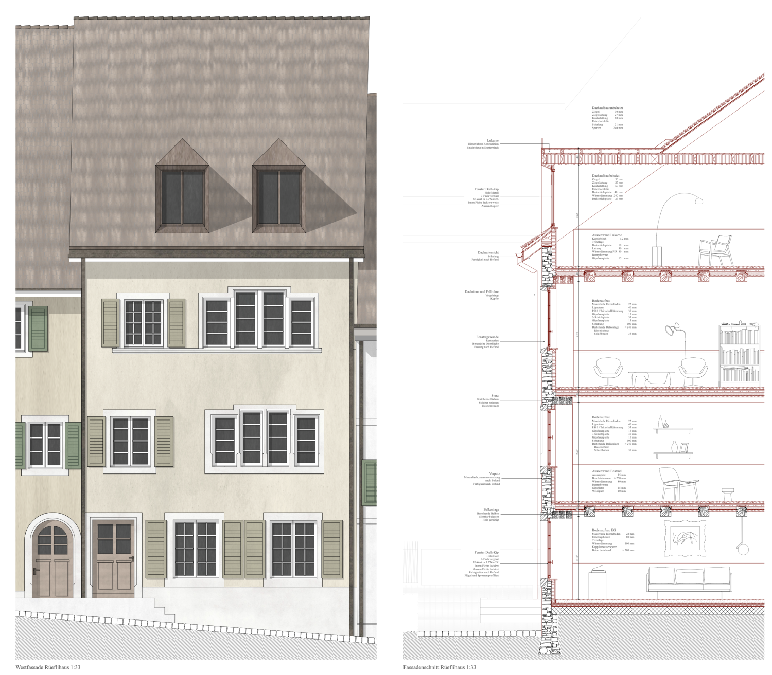 HUMMBURKART ARCHITEKTEN: Wiederaufbau Thüringenhaus Solothurn